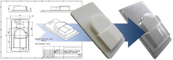 A design of the first draft and the prototype